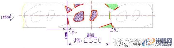 模具设计篇：落料工序设计标准 ，值得收藏学习！,模具设计,第1张