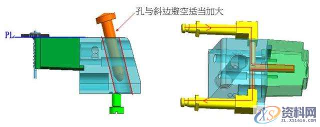 塑胶分模中的滑块结构你知道他们的作用吗？,塑胶,结构,知道,第17张