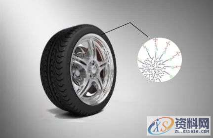 自动线非对称件双拼模具结构在汽车行业的应用,模具,第1张