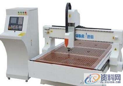 雕刻机知识节选（数控雕刻机的分类）,雕刻机知识节选（数控雕刻机的分类）,雕刻机,数控,第7张