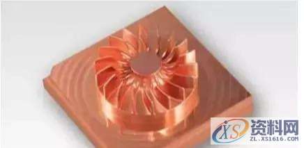 分享CNC精雕机加工的20个知识点总结给大家,分享CNC精雕机加工的20个知识点总结给大家,加工,第1张