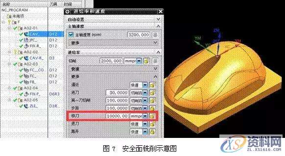 UG数控编程中刀过切的原因分析和解决对策UG数控编程中刀过切的原因分析和解决对策,如图,使用,第8张