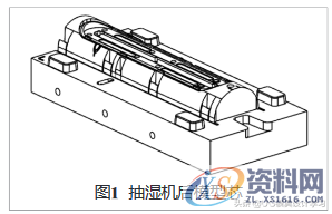 UG的抽湿机后模型芯数控编程,UG的抽湿机后模型芯数控编程,加工,工件,分型,如图,第1张