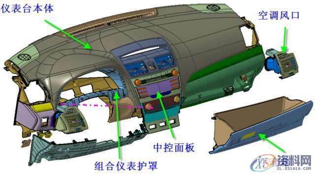 汽车内外饰注塑模具，多款主力车型内部结构曝光，,技术,第1张