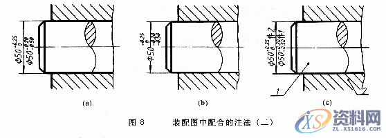 机械制图的公差与配合及其标注方法，干机械人手一份！,偏差,公差,尺寸,第3张