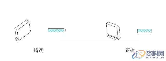 塑胶模具设计之如何设计镶件，八大模具镶件设计原则,设计,模具设计,塑胶,模具,第5张