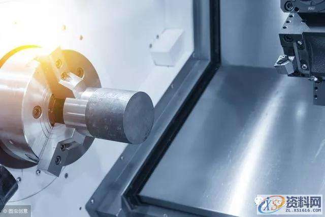 CNC加工中心:数控车床加工时的复合循环指令G70、G71、G72、G73怎么用？ ...,mso,font,模具设计,第7张