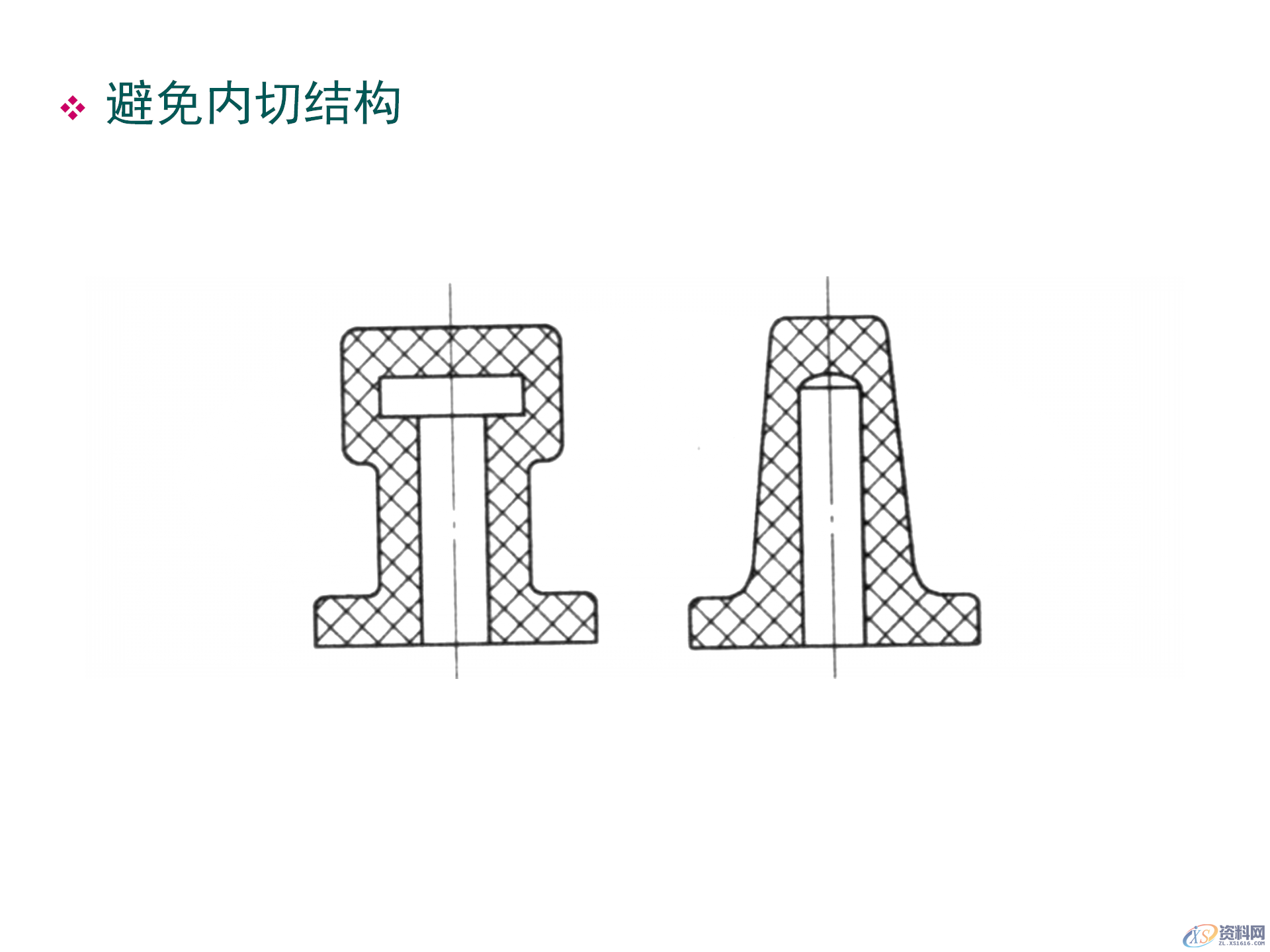 塑料件结构设计，通用塑胶零件设计，塑胶件结构设计要点,塑料件结构设计，通用塑胶零件设计，塑胶件结构设计要点,结构设计,塑胶,塑料件,零件,要点,第25张