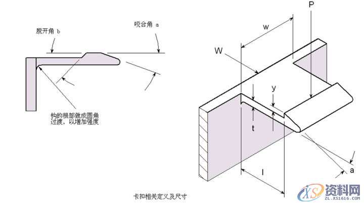 注塑件设计要点,要点,设计,第17张