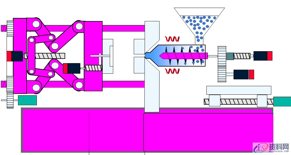 注塑件设计要点,要点,设计,第1张