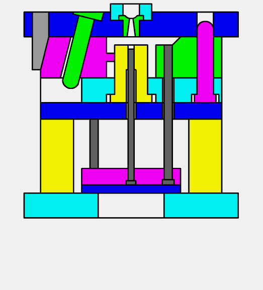 塑胶模具的工作原理、基本结构动画演示！,塑胶模具的工作原理、基本结构动画演示！看了后一目了然！,结构,第5张