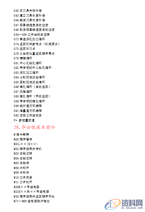 28个数控编程代码大全，众多程序员呕心沥血的私货,28个数控编程代码大全，众多程序员呕心沥血的私货,模具设计,电商,培训学校,非标,潇洒,第8张