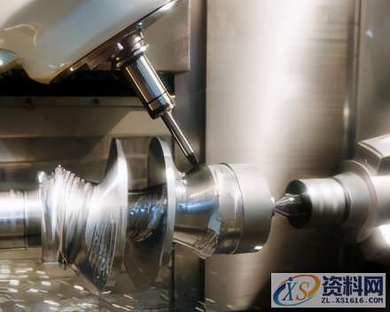 什么是数控组成功能应用领域发展趋势未来展望程序编制专业要求,什么是数控（百度词条最新解释）,加工,数控,程序,第1张