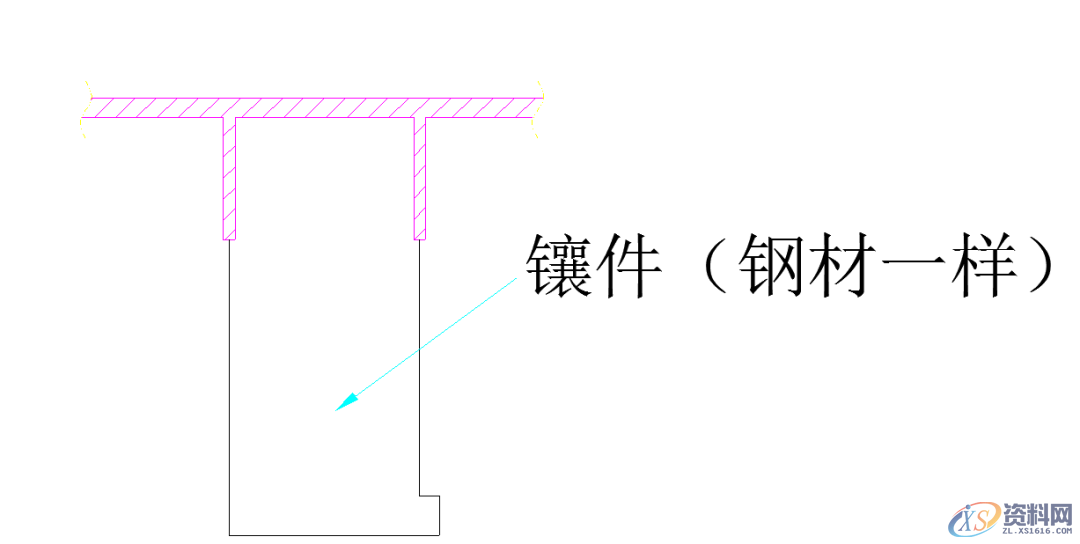 胶模具设计之如何设计镶件，八大模具镶件设计原则,胶模具设计之如何设计镶件，八大模具镶件设计原则,设计,模具设计,模具,第1张
