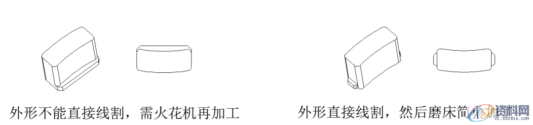 胶模具设计之如何设计镶件，八大模具镶件设计原则,胶模具设计之如何设计镶件，八大模具镶件设计原则,设计,模具设计,模具,第4张