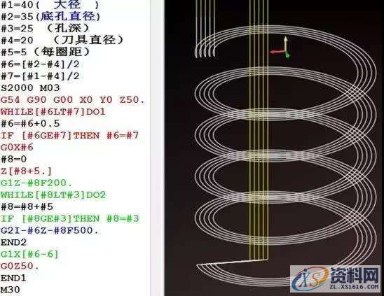 其实学透宏程序编程很简单,其实学透宏程序编程很简单,程序,第5张