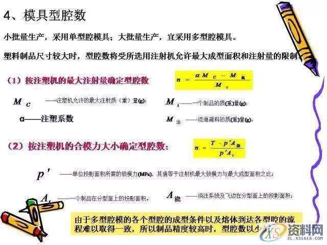 UG塑胶模具设计：一位老师傅的注塑成型归纳！,模具设计,塑胶,第26张