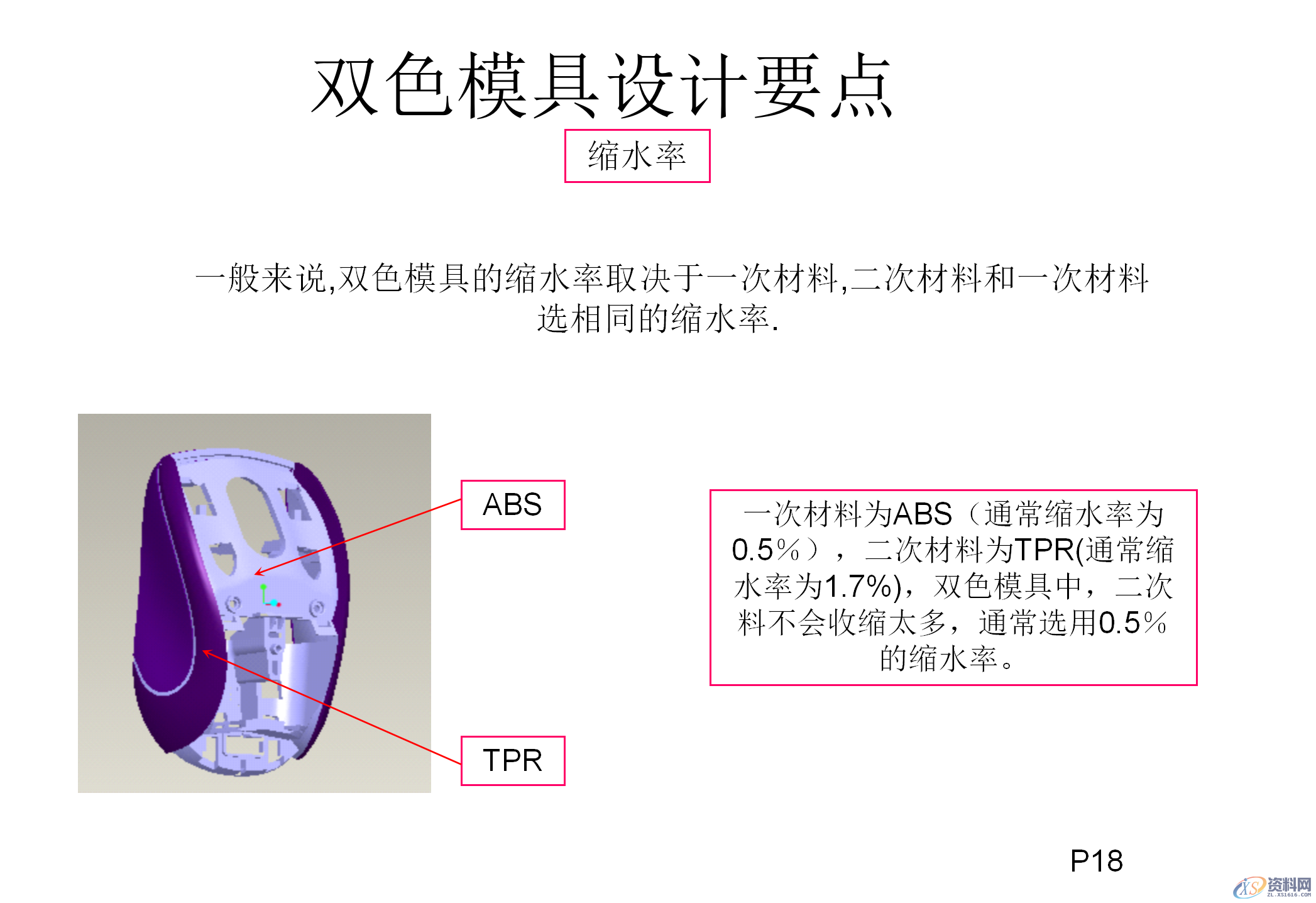 什么双色模具？双色注塑工艺和双色模具结构知识讲解,什么双色模具？双色注塑工艺和双色模具结构知识讲解,模具设计,电商,培训学校,非标,潇洒,第16张