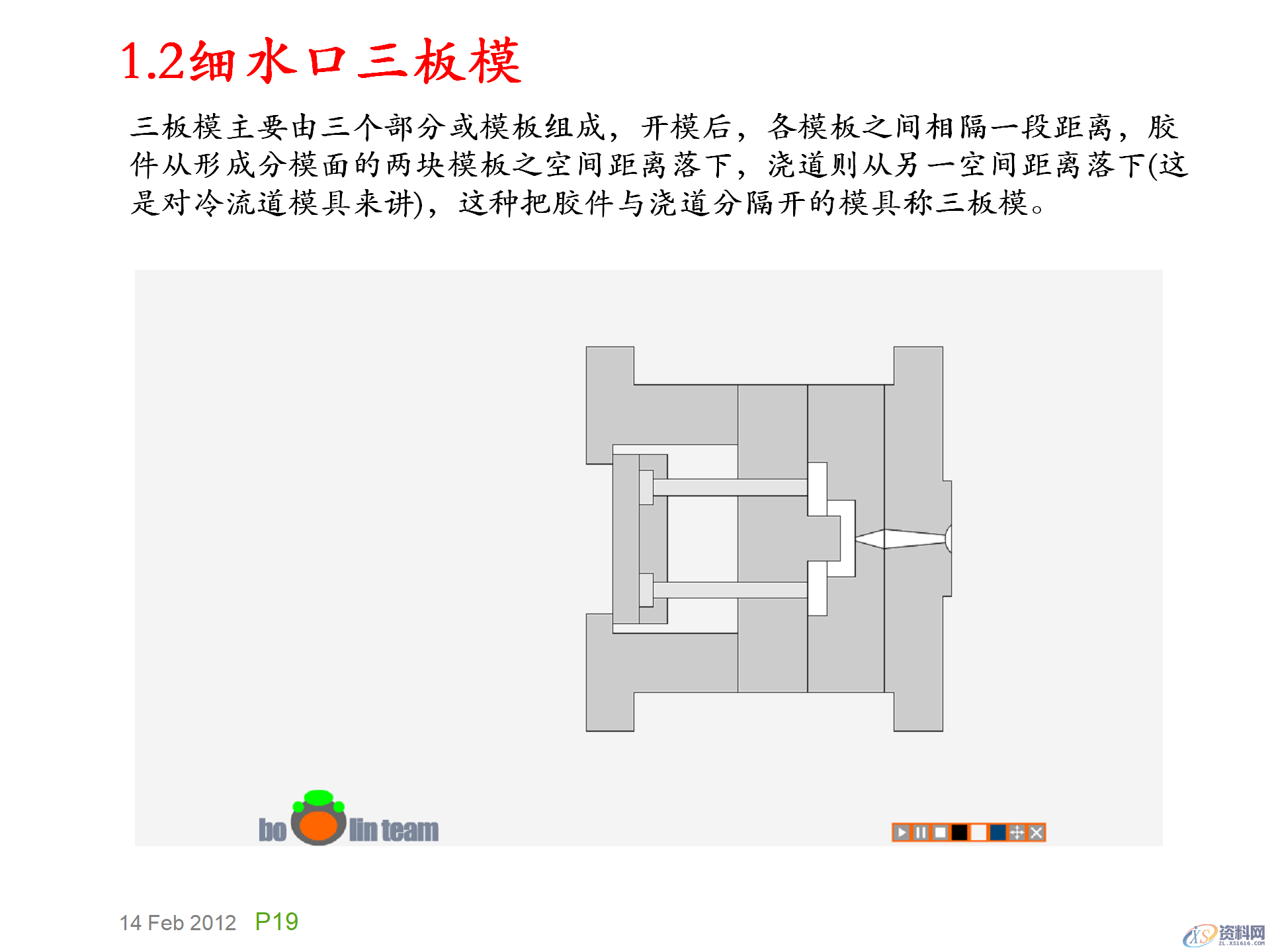模具基础知识，模具的演化史，模具最早出现在什么年代？,模具基础知识，模具的演化史，模具最早出现在什么年代？,模具设计,电商,培训学校,非标,潇洒,第18张