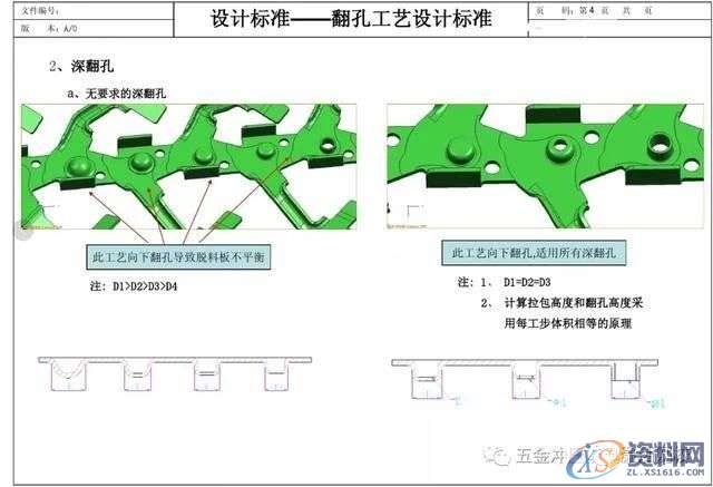 五金汽车模具设计翻孔工艺设计标准及模具设计实例,卸料,导正,模具,冲压,工件,第3张