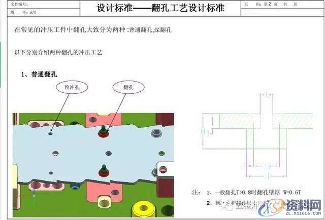 五金汽车模具设计翻孔工艺设计标准及模具设计实例,卸料,导正,模具,冲压,工件,第1张