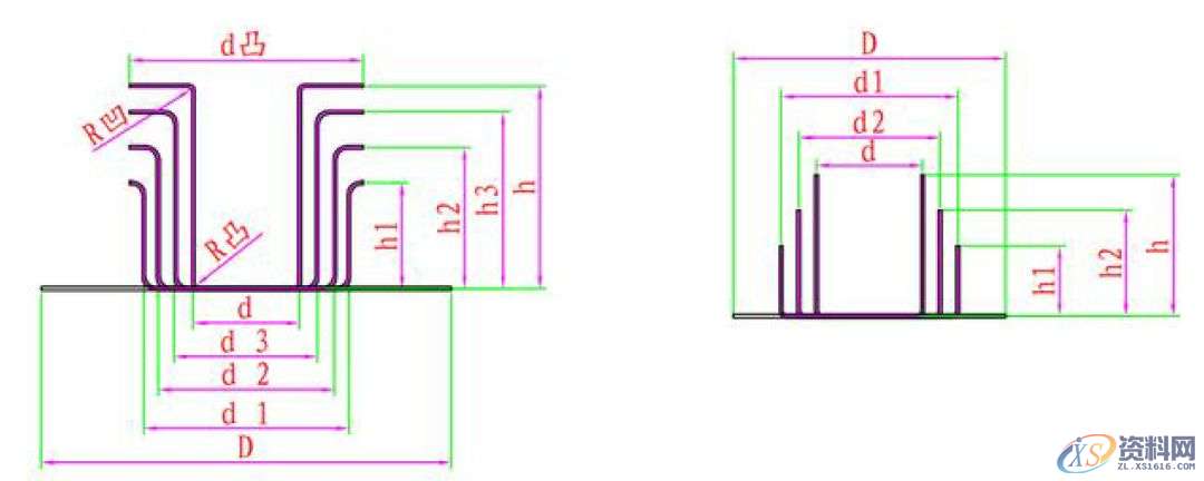 冲压模具设计之连续拉伸模必须掌握的这些技巧,拉伸,产品,材料,进行,设计培训,第6张