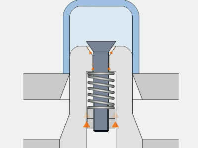 一目了然的模具结构动态图！快来看看吧！！！,分型,机构,侧向,脱模,第40张