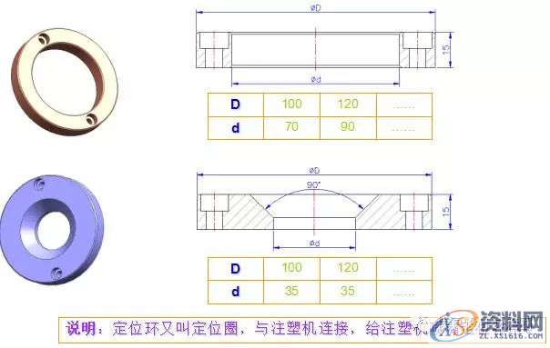 史上最全的注塑模具标准件（技术不再于多而在于精）模架(一)模架(二)模架(三)限 位 柱止 水 栓顶 针 板 导 柱顶　针司筒、司筒针塑胶开闭器扣　机支 撑 柱垃 圾 钉小 垃 杆拉 料 杆点 浇 口梯形流道螺　丝滑　块滑 块 座铲机、压块耐 磨 块斜 撑 销弹　簧定 位 环唧 嘴延伸唧嘴边锁,史上最全的注塑模具标准件（技术不再于多而在于精）,模架,流道,第25张