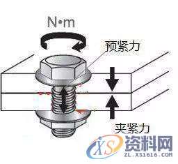 分享10种经典的螺栓防松设计！,螺栓,经典,设计,第16张