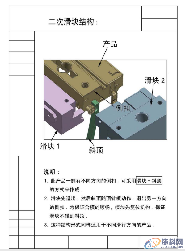 一套经典的汽车后视镜模具结构,提供给大家参考,一套经典的汽车后视镜模具结构,提供给大家参考,模具设计,电商,培训学校,非标,潇洒,第4张