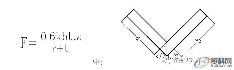 折弯五金V折型模具的成型、结构、设计,弯曲,成形,模具,第5张
