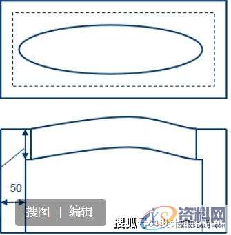 冲压模具设计-汽车模具-拉延模结构设计思路,模具设计,结构设计,冲压,模具,第7张