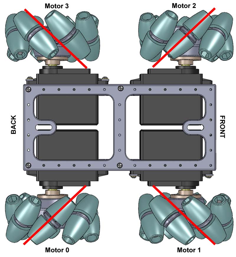3D打印全向轮式机器人步骤（英文）（图文教程）,3D打印全向轮式机器人步骤（英文）,步骤,第7张