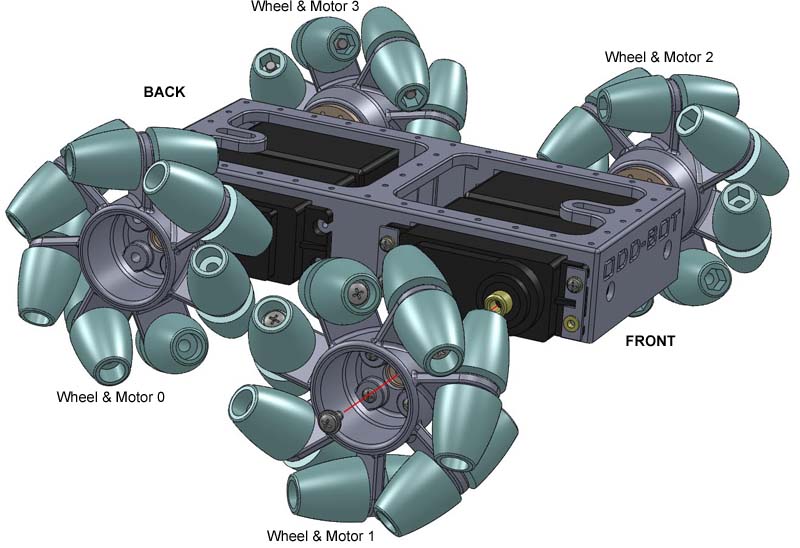 3D打印全向轮式机器人步骤（英文）（图文教程）,3D打印全向轮式机器人步骤（英文）,步骤,第6张