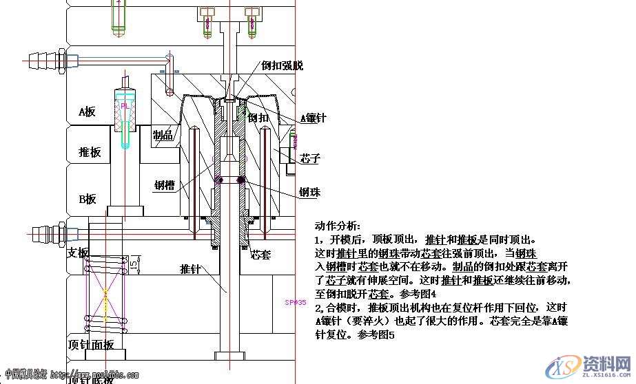 塑胶模具设计:洗发水瓶盖模具结构,洗发水瓶盖模具结构,模具设计,塑胶,模具,第4张