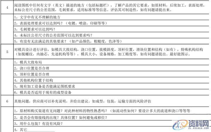 浅谈出口注塑模具的设计理念,浅谈出口注塑模具的设计理念,第11张