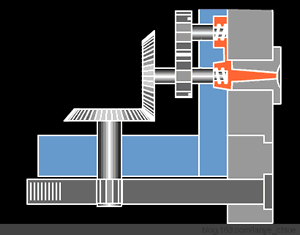 模具设计中的各种脱螺纹机构 动画大拆解,模具设计中的各种脱螺纹机构 动画大拆解,模具设计,螺纹,机构,第1张