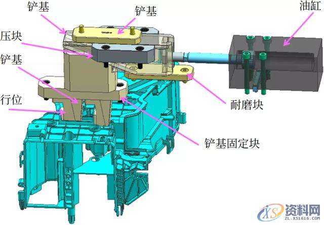 UG汽车模具设计:汽车空调壳体结构解析，建议收藏,模具设计,结构,第7张