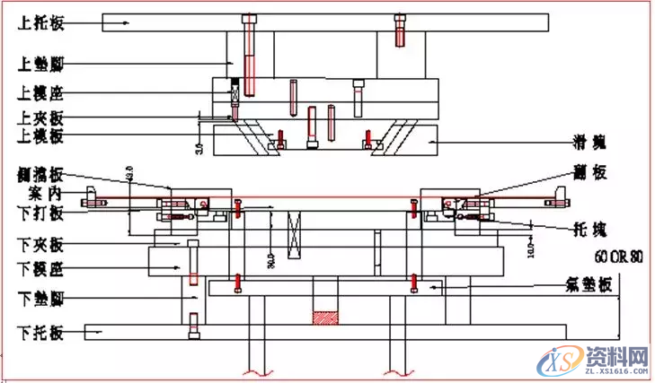 五金模具设计中复合模、成型模基本结构 你收藏了吗？,五金模具设计中复合模、成型模基本结构 你收藏了吗？,模具设计,成型,结构,第8张