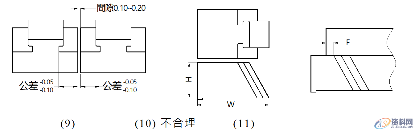 五金模具设计:通用滑块结构形式以及模具滑块的设计标准,模具设计,模具,第4张