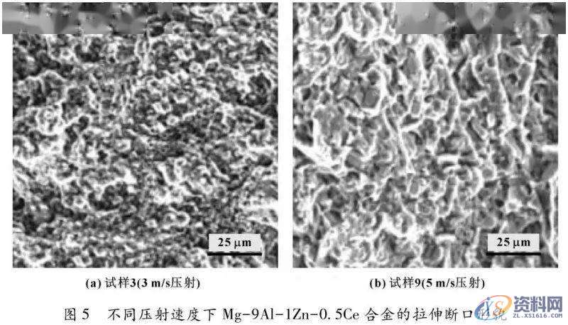 压铸模具设计：有图有数据，汽车新型压铸零部件的铸造工艺分析 ...,耐腐蚀,第6张