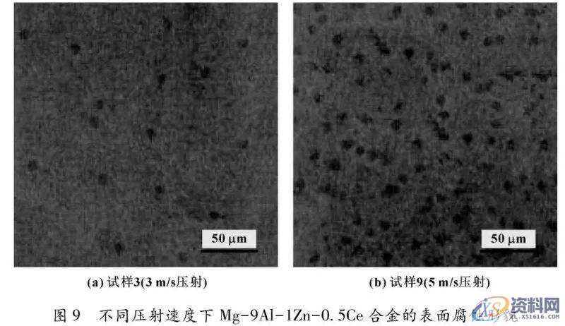 压铸模具设计：有图有数据，汽车新型压铸零部件的铸造工艺分析 ...,耐腐蚀,第10张