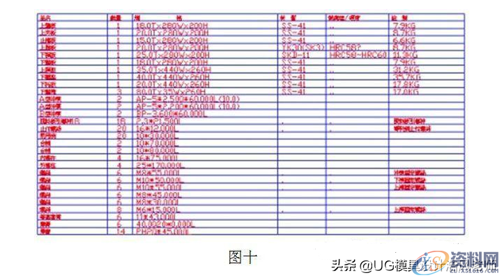 五金模具用Presscad 设计步骤，值得你来学习,五金模具用Presscad 设计步骤，值得你来学习,步骤,第10张