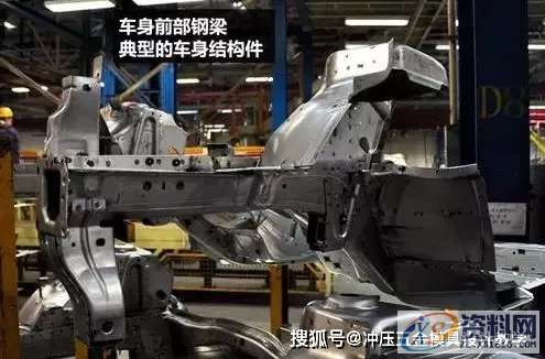 冲压模具丨你也是在做车架类模具设计么？注意事项来了,模具设计,第5张