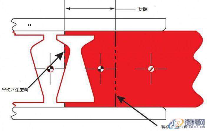 冲压模具撞碎原因分析,第2张