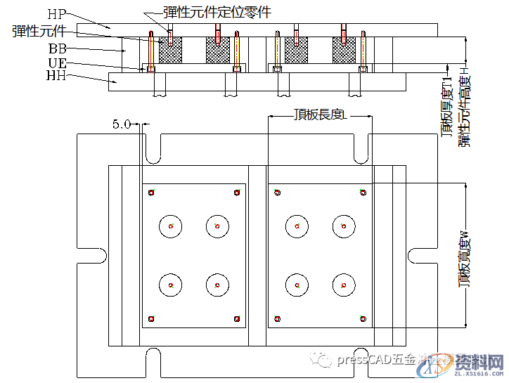 五金冲压模具设计“弹簧箱结构原理”与设计标准规范,五金冲压模具设计“弹簧箱结构原理”与设计标准规范,模具设计,第1张