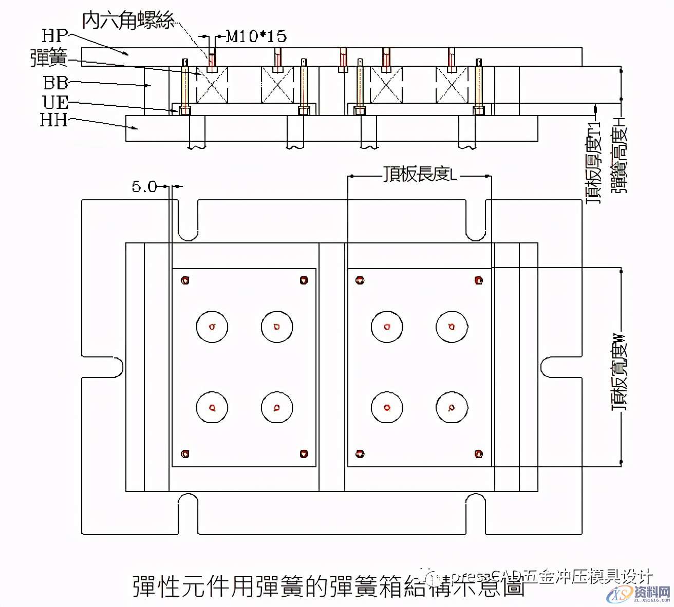 五金冲压模具设计“弹簧箱结构原理”与设计标准规范,五金冲压模具设计“弹簧箱结构原理”与设计标准规范,模具设计,第2张