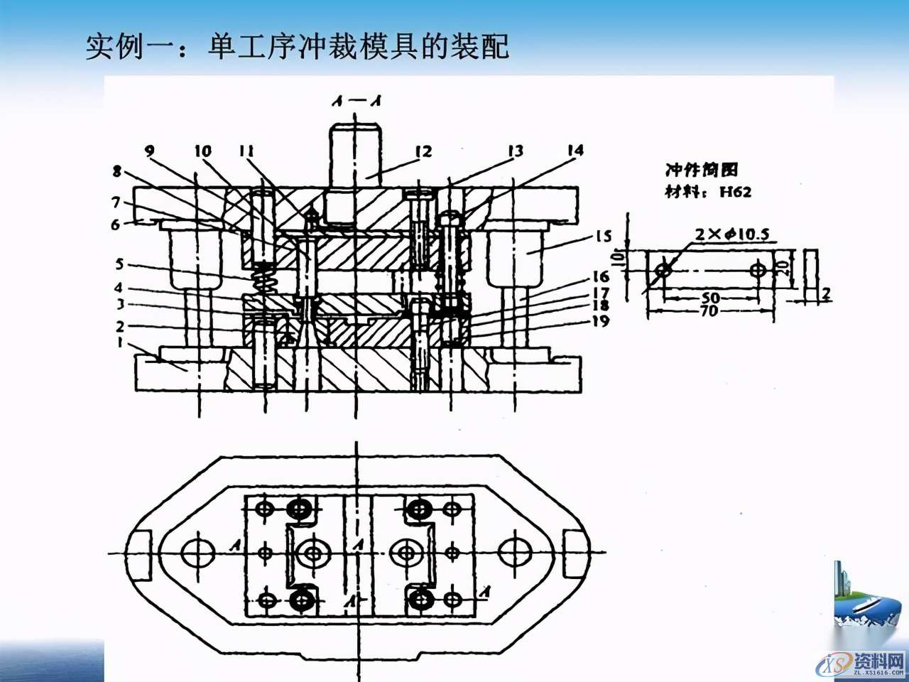 干货满满！超实用冲压模具基本知识全搞懂了！,干货满满！超实用冲压模具基本知识全搞懂了！一文带你深度了解,第2张