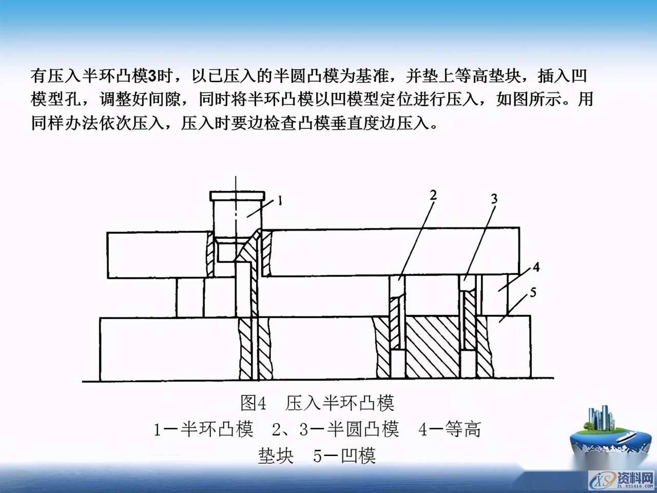 干货满满！超实用冲压模具基本知识全搞懂了！,干货满满！超实用冲压模具基本知识全搞懂了！一文带你深度了解,第52张