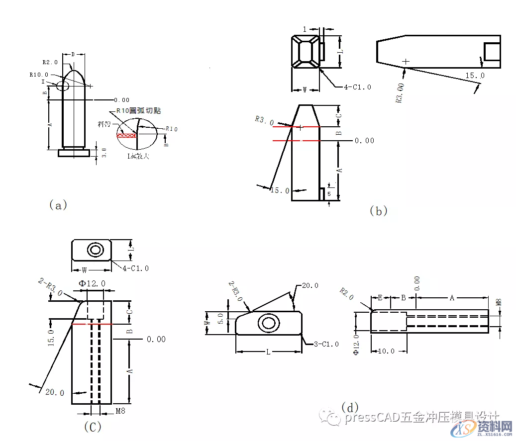 汽车覆盖件拉延模设计！定位销(块),汽车覆盖件拉延模设计！比以往的PPT更详细,定位,尺寸,如图,材料,第2张